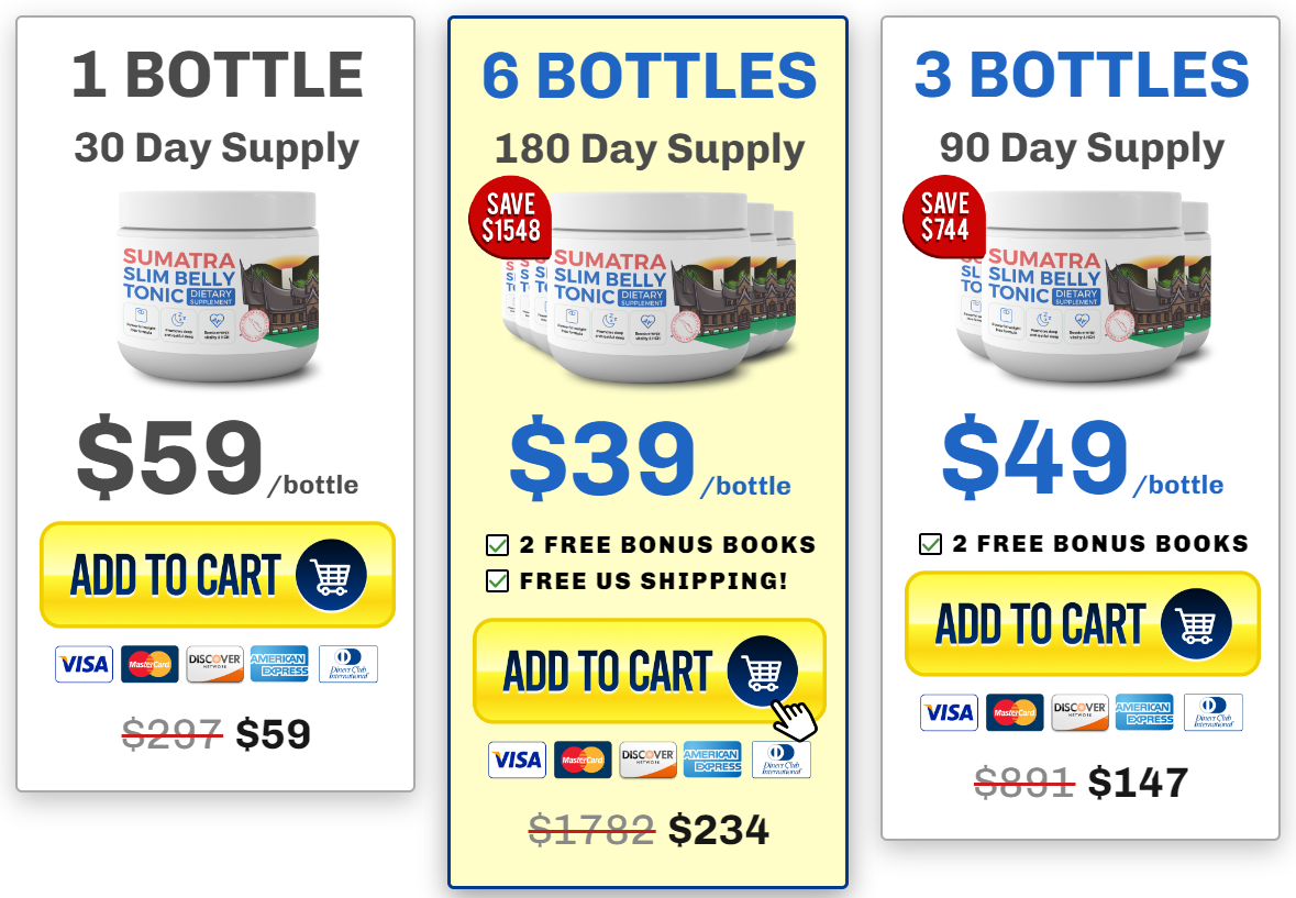 Sumatra Slim Belly Tonic Buy